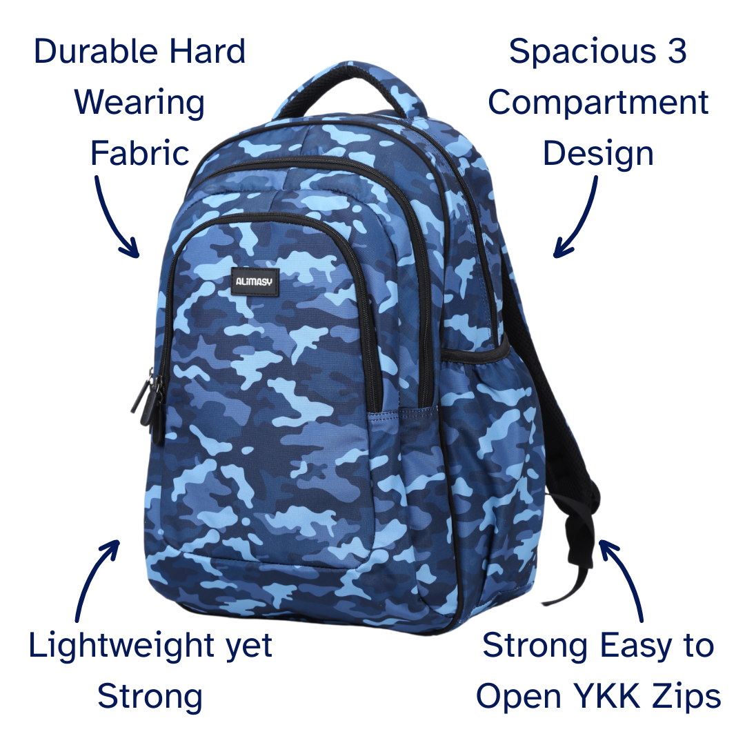 Blue camouflage backpack with features highlighted on a white background