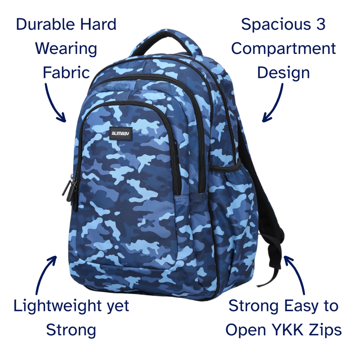 Blue camouflage backpack with features highlighted on a white background