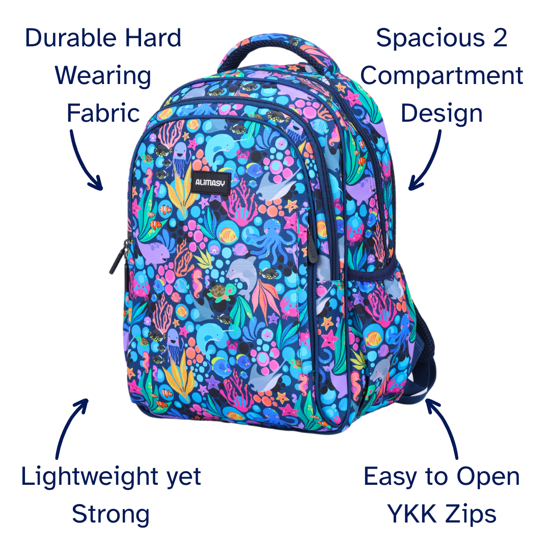 Colorful backpack with features highlighted on a white background