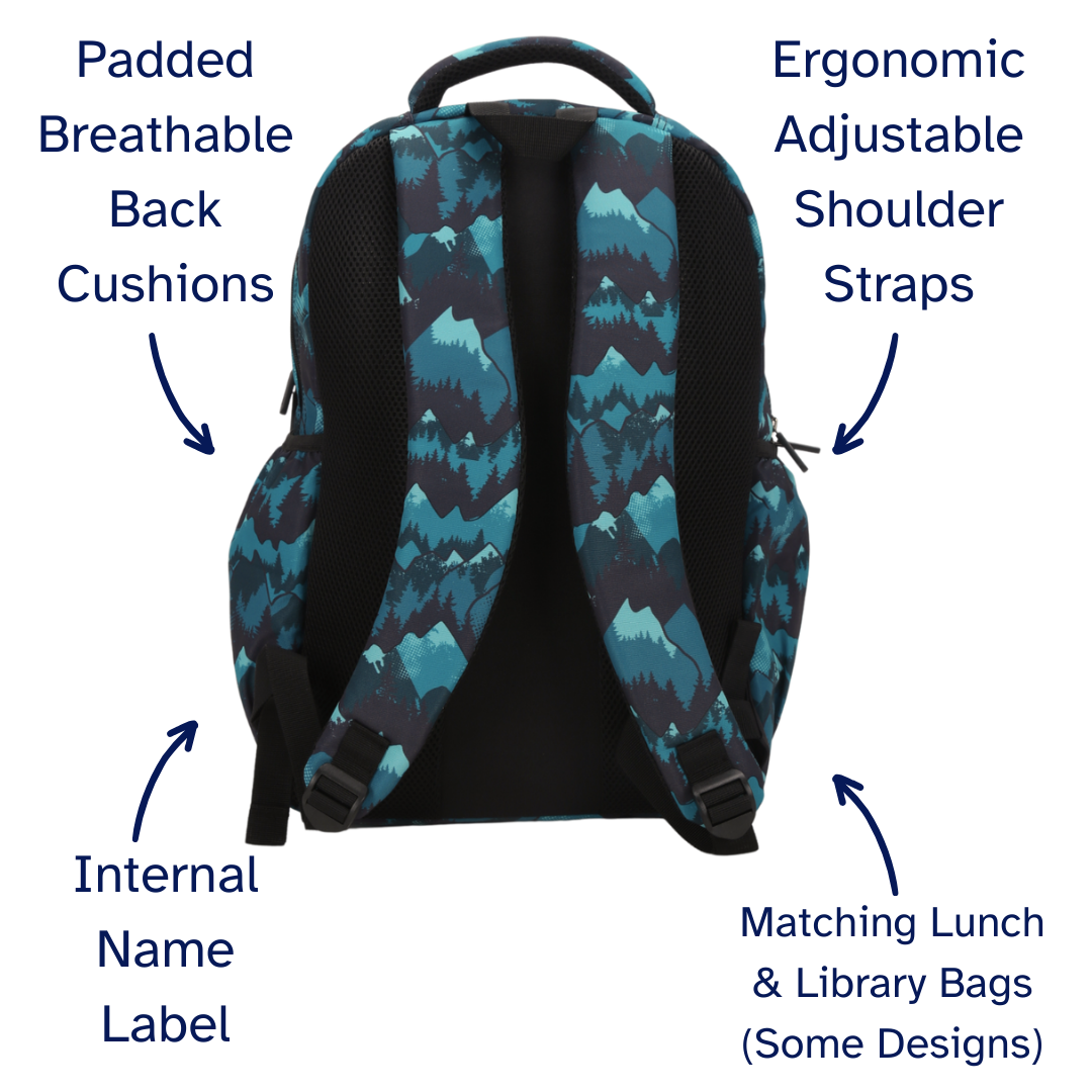 Backpack with labeled features on a white background