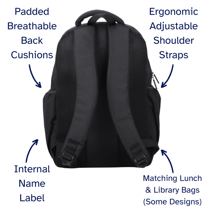 Black backpack with labeled features on a white background