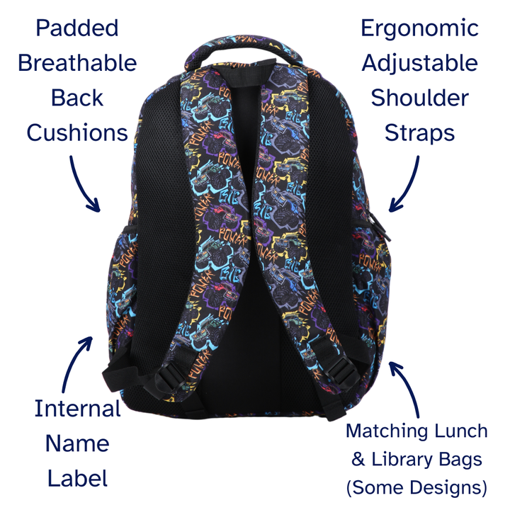 Backpack with features labeled on a white background