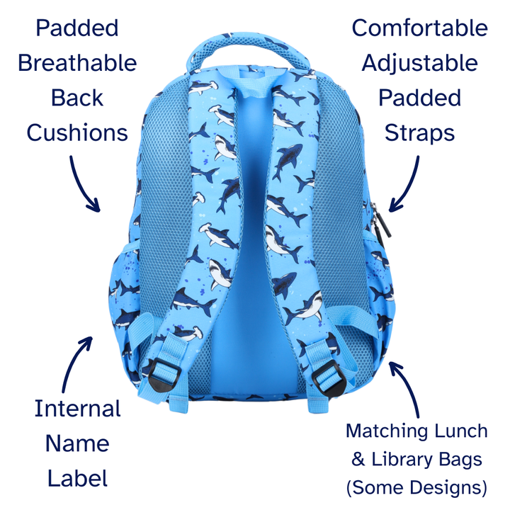 Blue backpack with shark pattern and features labeled on a white background with close-up print high-quality fabric waterproof midsize kids backpack