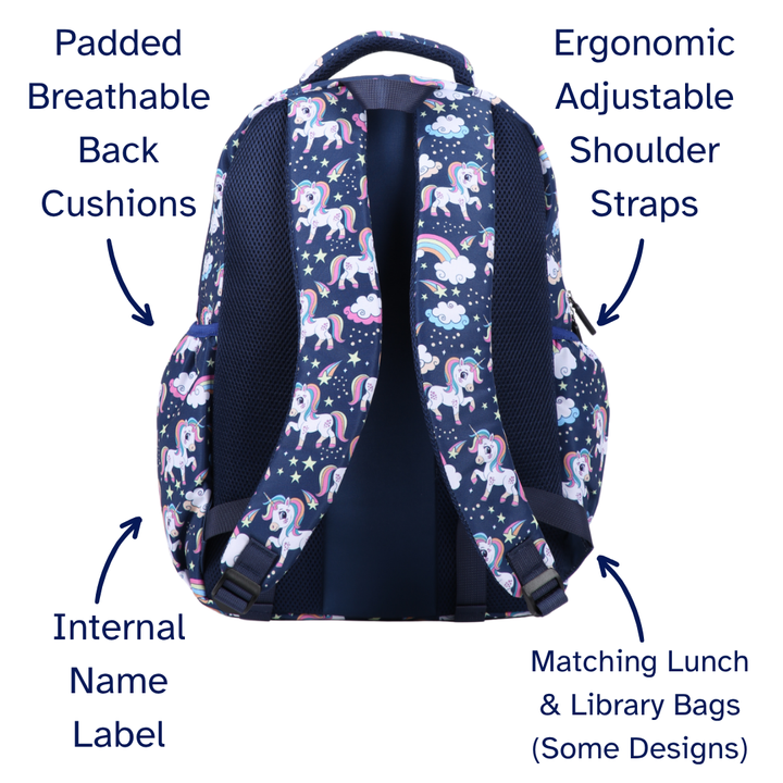 Backpack with unicorn pattern labeled for features like padded back, adjustable straps, internal name label, and matching lunch/library bags.
