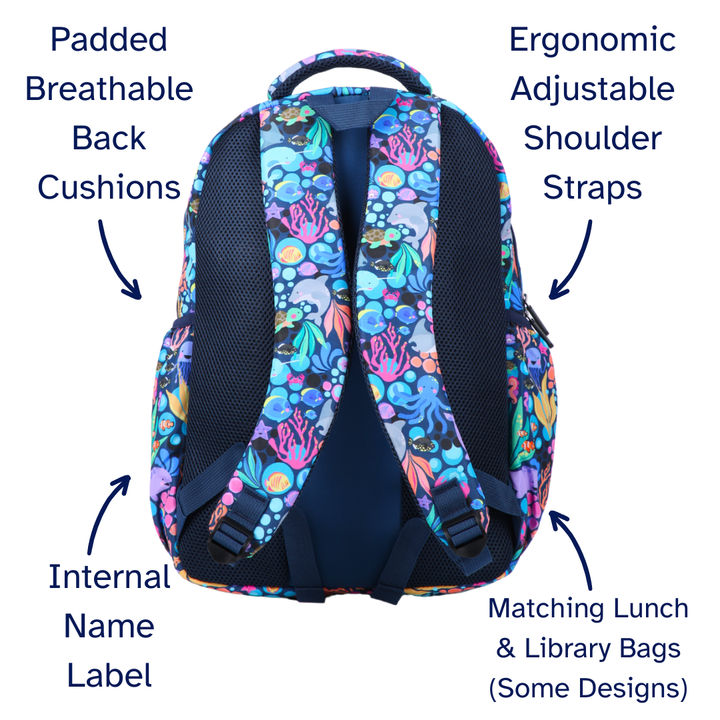 Colorful backpack with text highlighting features on a white background