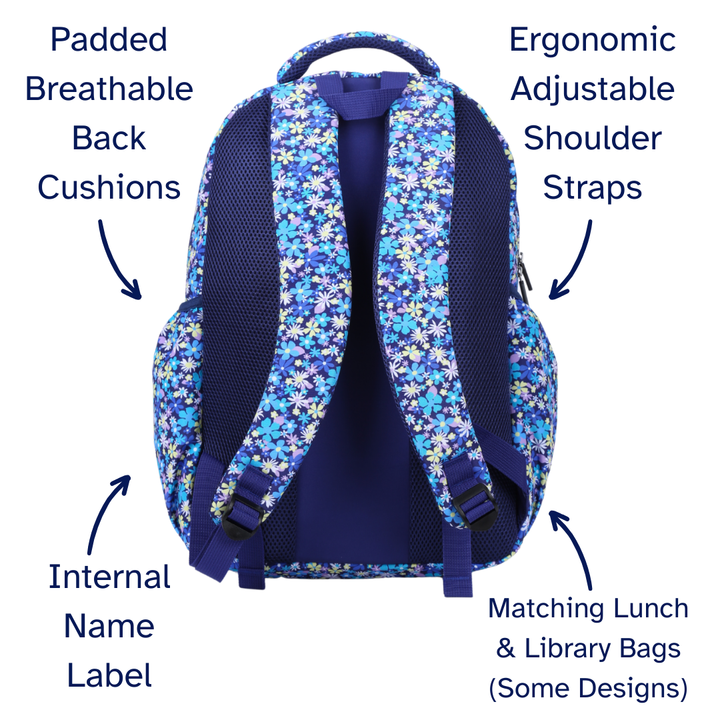 Floral-patterned backpack with labeled features on a white background