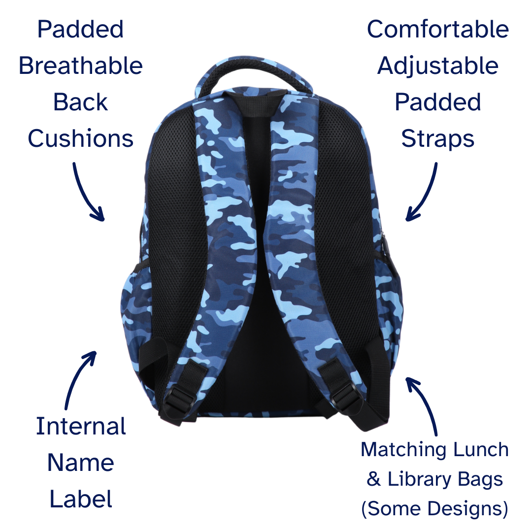 Blue camouflage kids backpack with labeled features on a white background