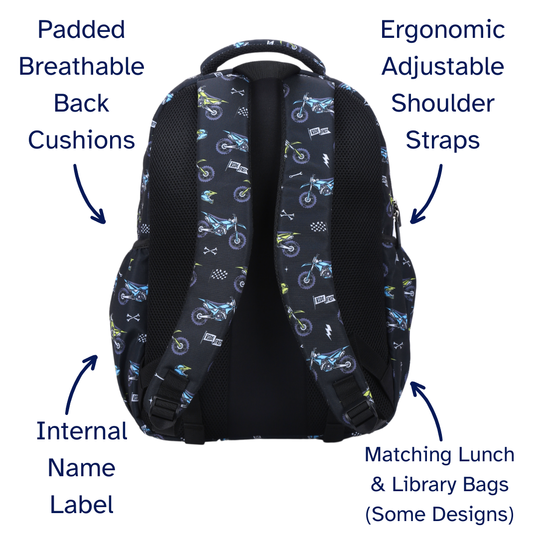 Backpack with features labeled on a white background