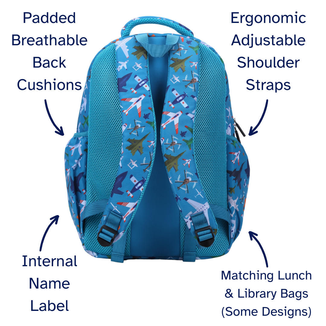 Blue backpack with airplane pattern, labeled features on a white background