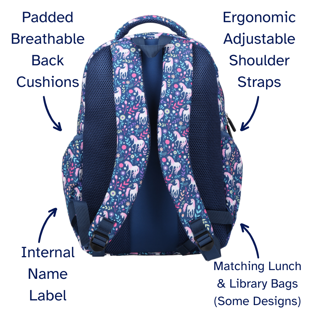 Backpack with unicorn pattern labeled for features like padded back cushions, ergonomic shoulder straps, internal name label, and matching lunch/library bags.