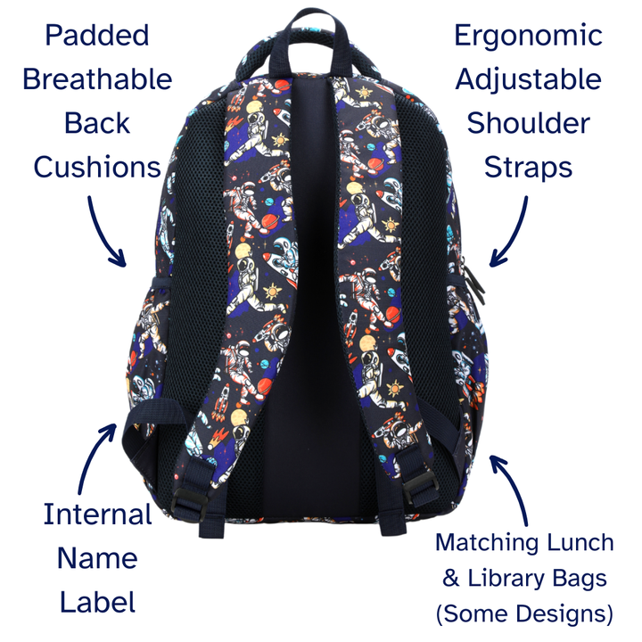 Backpack with astronaut pattern labeled for features on a white background