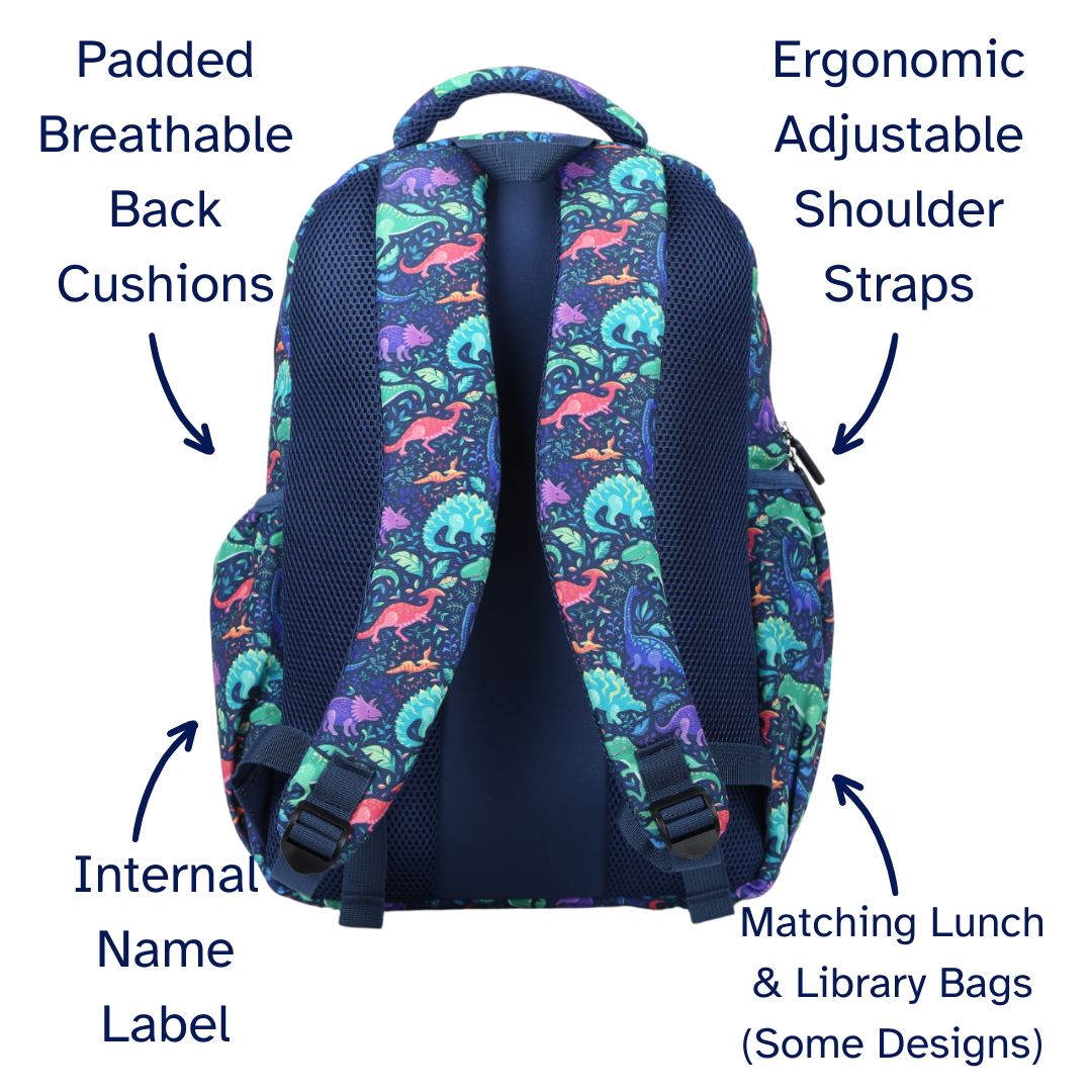 Backpack with dinosaur pattern labeled for features like padded back cushions, ergonomic shoulder straps, internal name label, and matching lunch & library bags.