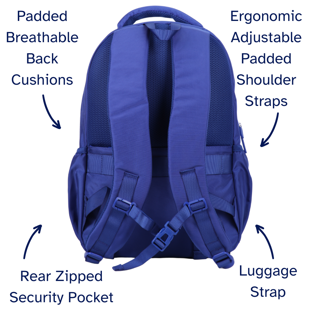 Blue backpack with labeled features on a white background