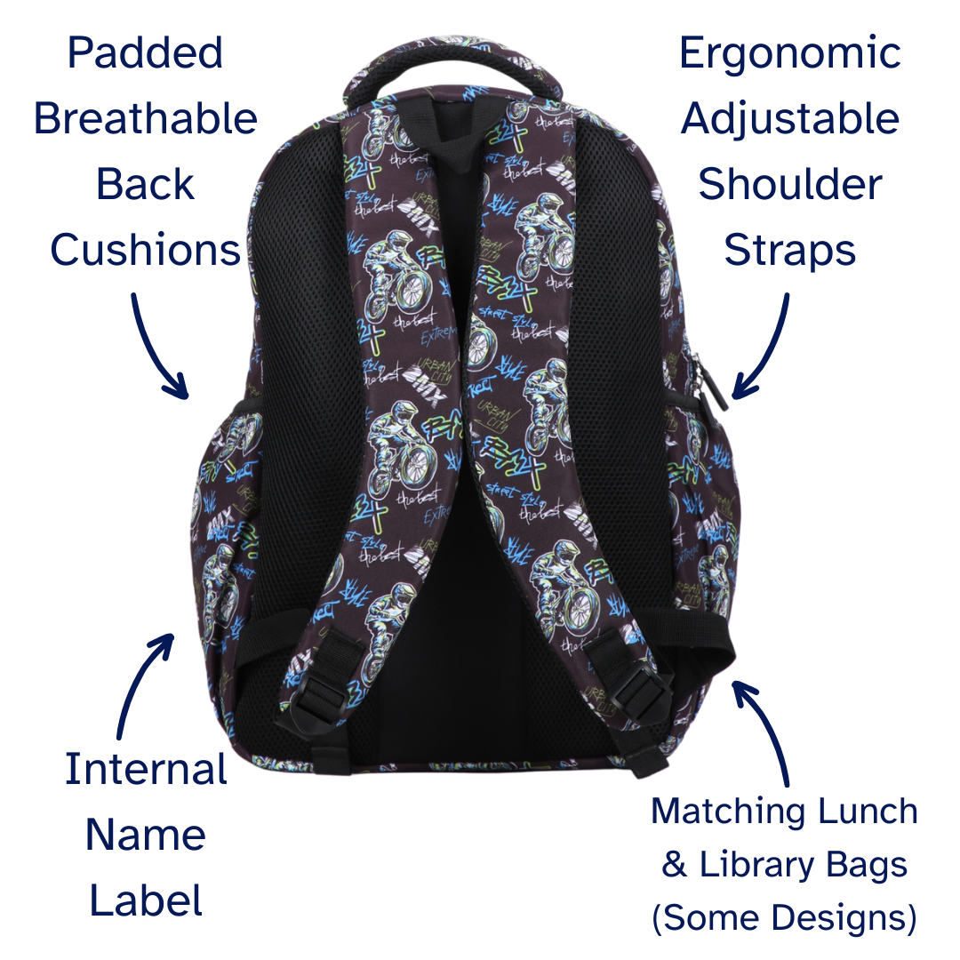 Backpack with features labeled on a white background