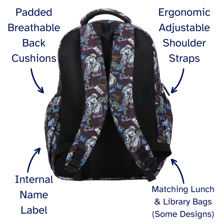 Backpack with features labeled on a white background