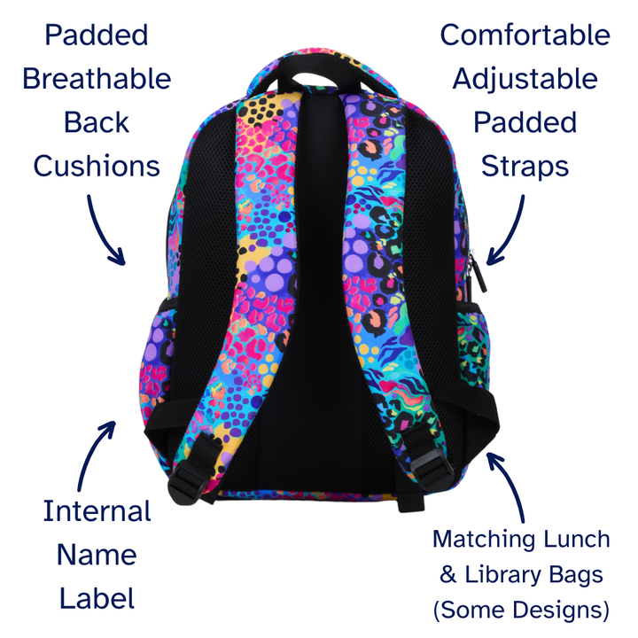 Colorful kids backpack for kinder or school with labeled features on a white background
