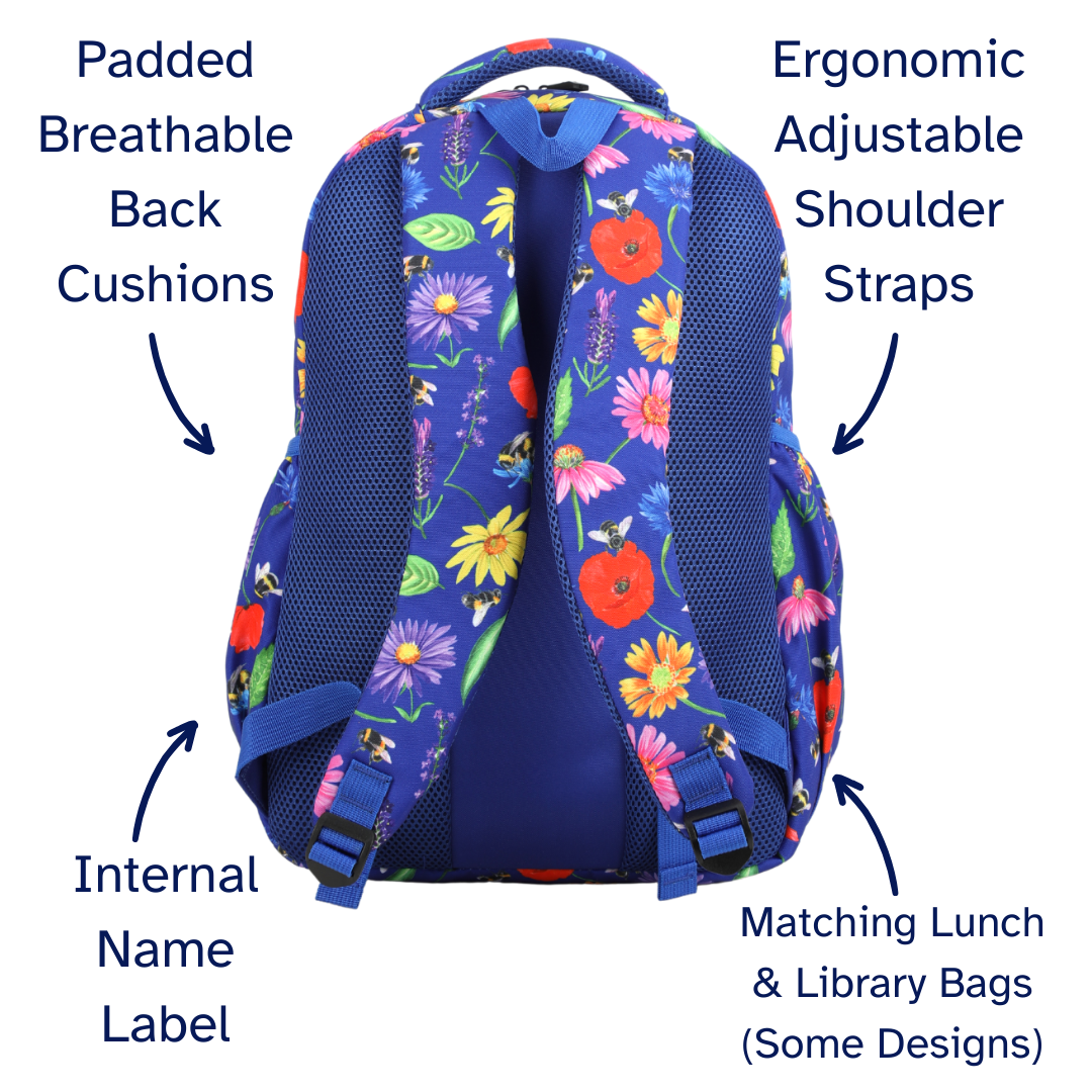 Floral-patterned backpack with labeled features on a white background