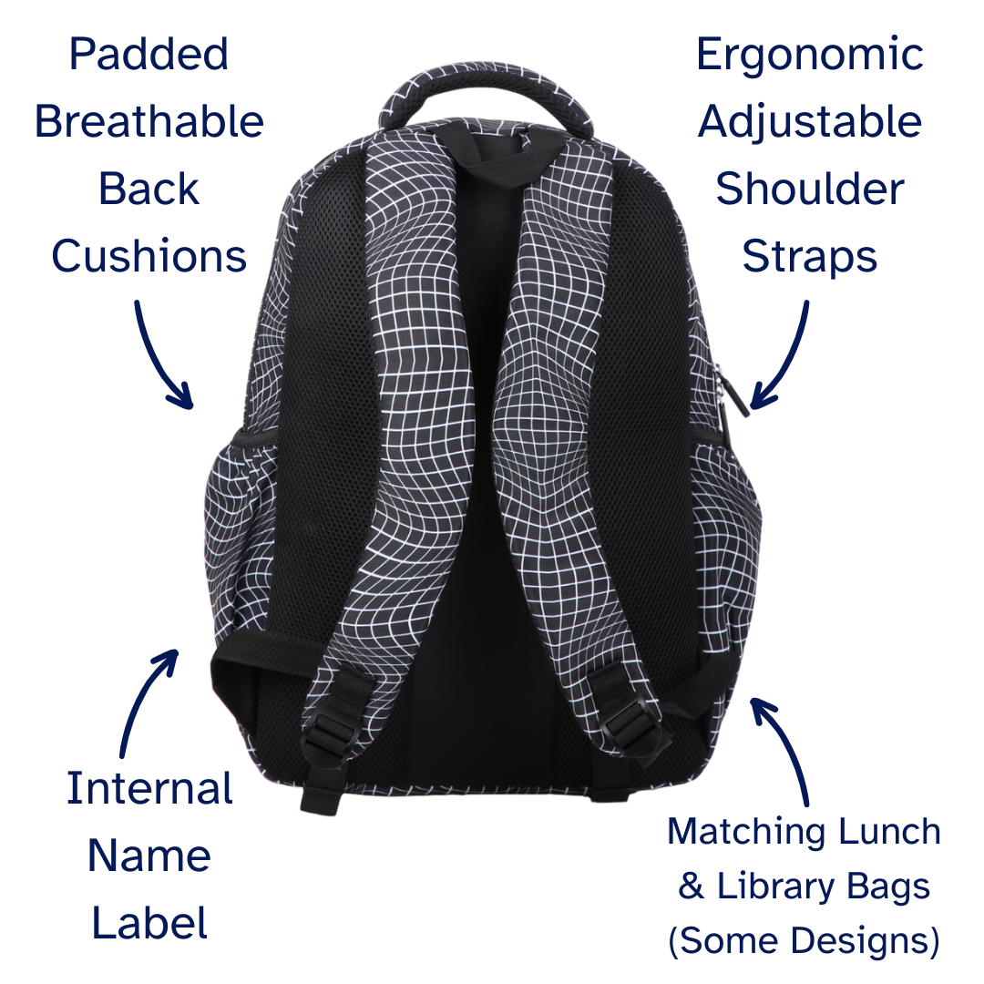 Backpack with labeled features on a white background