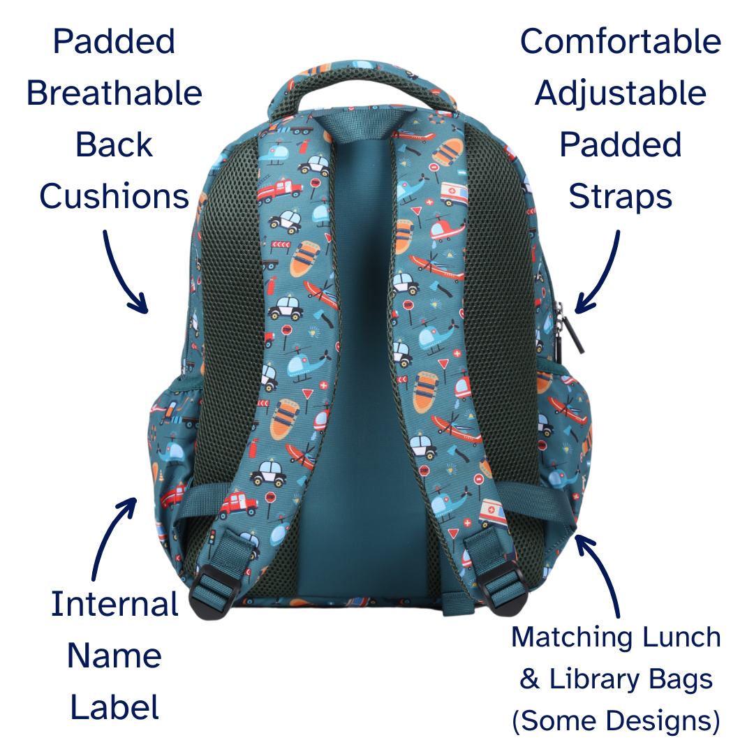 Backpack with features highlighted on a white background