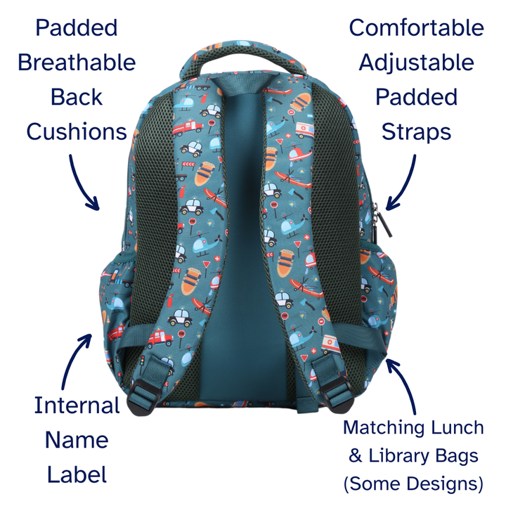 Backpack with features highlighted on a white background