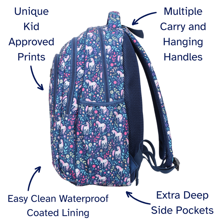 Backpack with unicorn pattern and features labeled on a white background