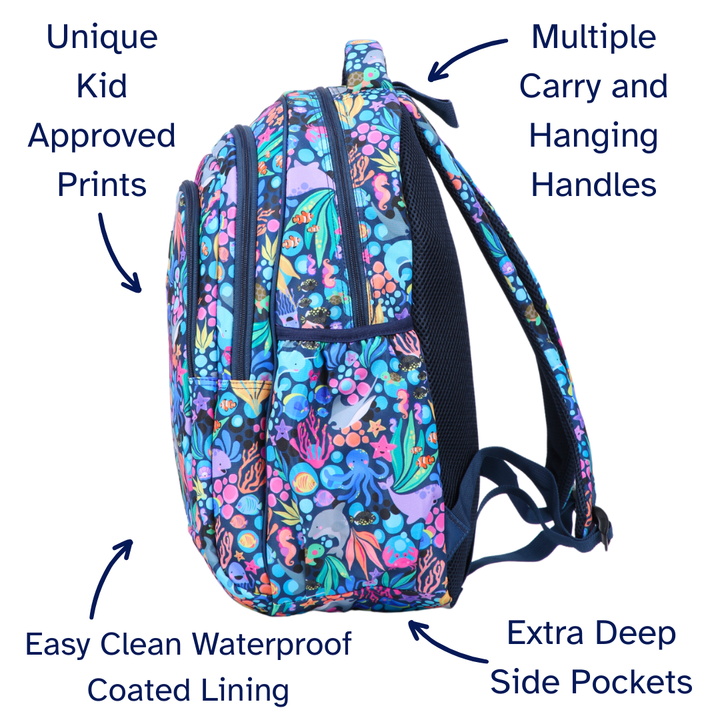 Colorful backpack with features highlighted on a white background