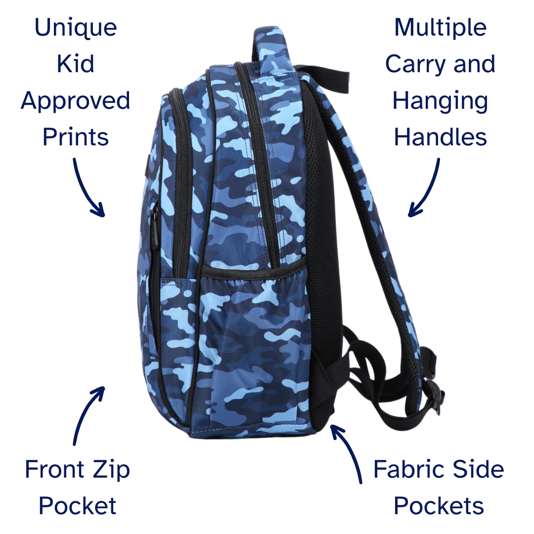 Blue camouflage kinder backpack with features labeled on a white background