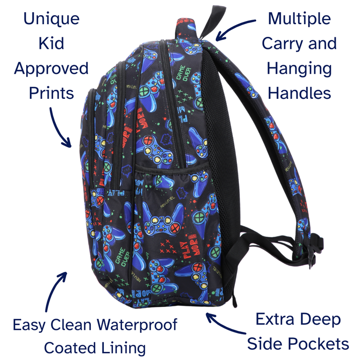 Backpack with game controller design, features highlighted on a white background
