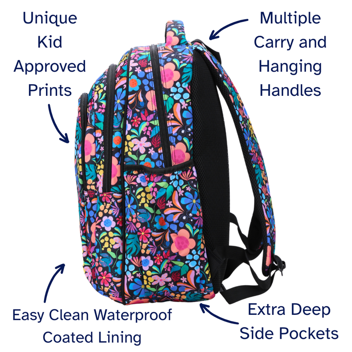 Colorful floral backpack with features highlighted on a white background