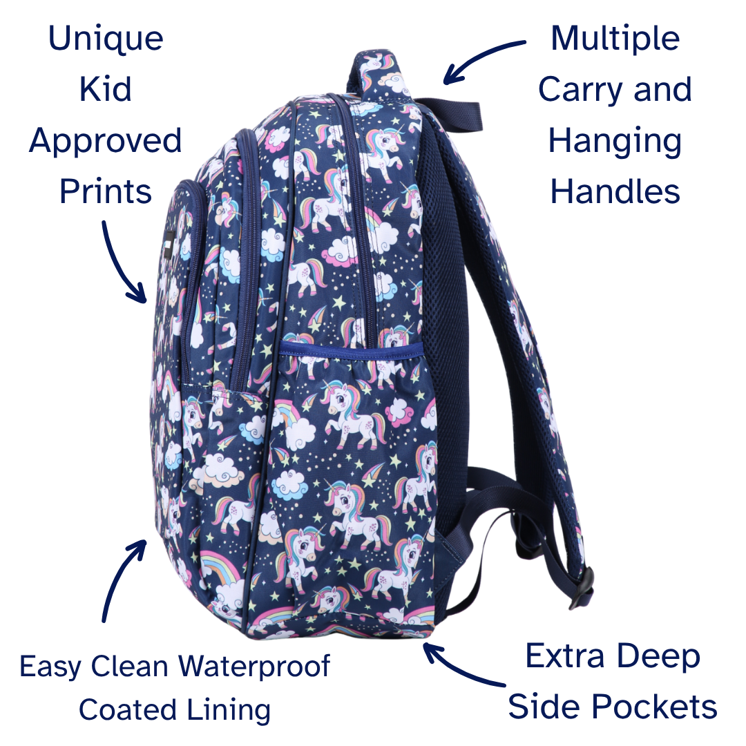 Backpack with unicorn pattern and features highlighted on a white background