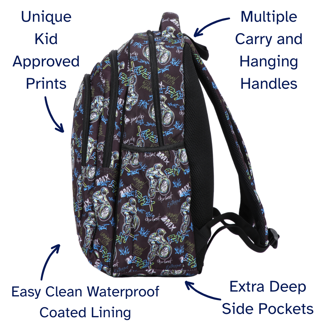 Backpack with features highlighted on a white background