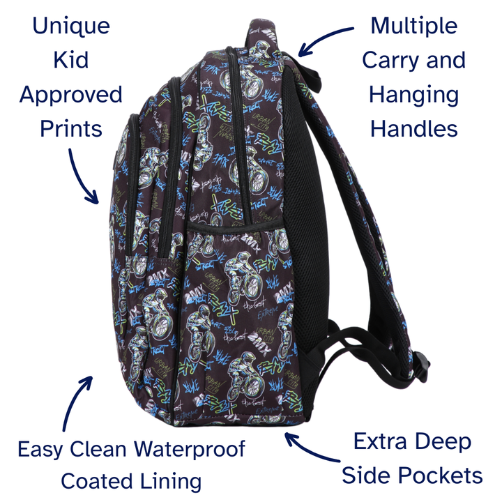 Backpack with features highlighted on a white background