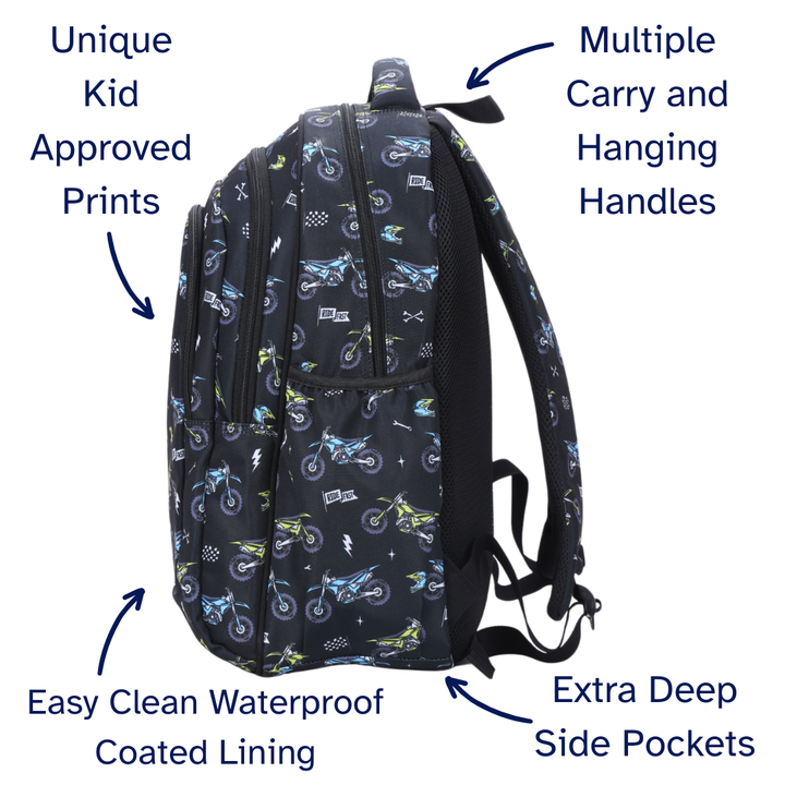 Backpack with features highlighted on a white background