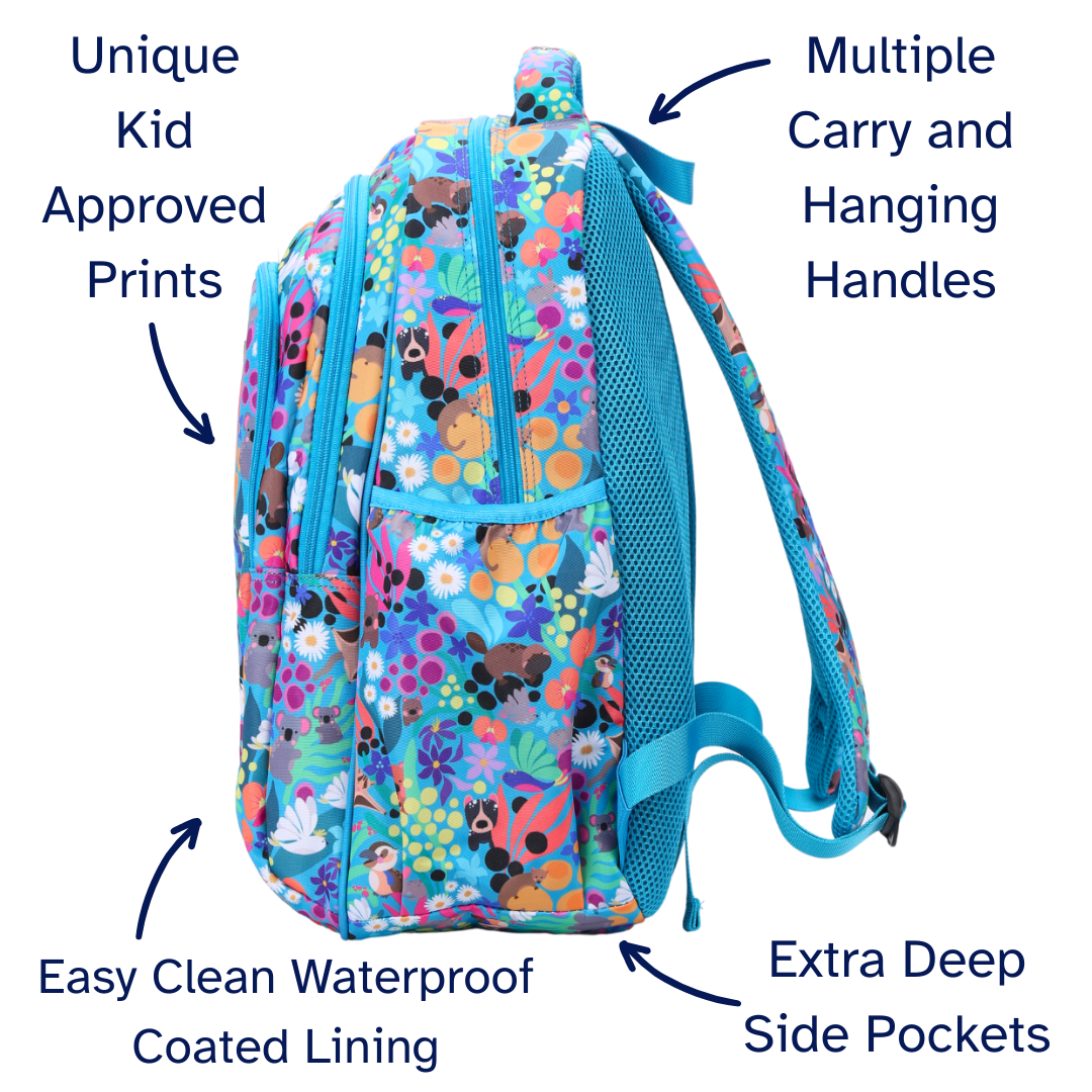Colorful backpack with various features highlighted on a white background