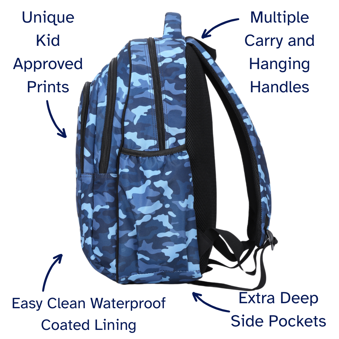 Blue camouflage backpack with features highlighted on a white background