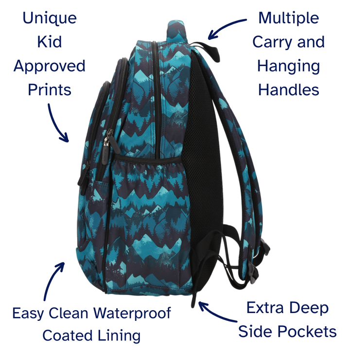 Green and black patterned backpack with features highlighted on a white background