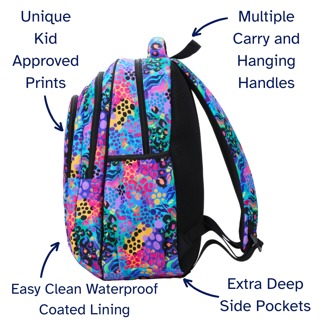 Colorful backpack with features highlighted on a white background