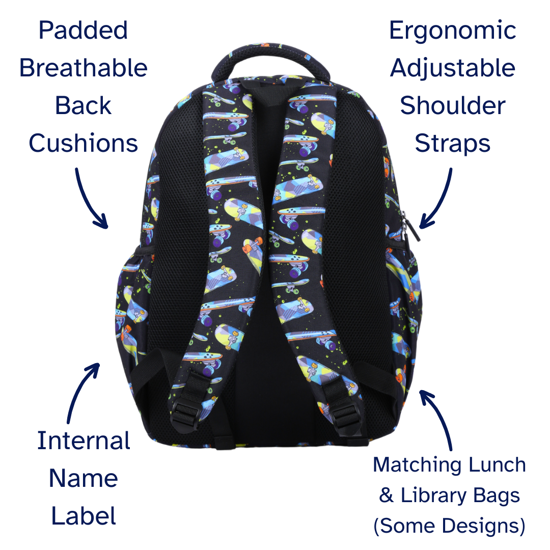 Backpack with features highlighted on a white background