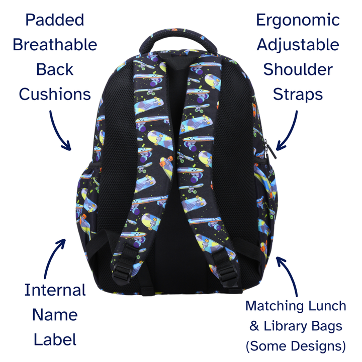 Backpack with features highlighted on a white background