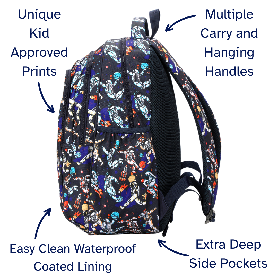 Backpack with space-themed design and features labeled on a white background