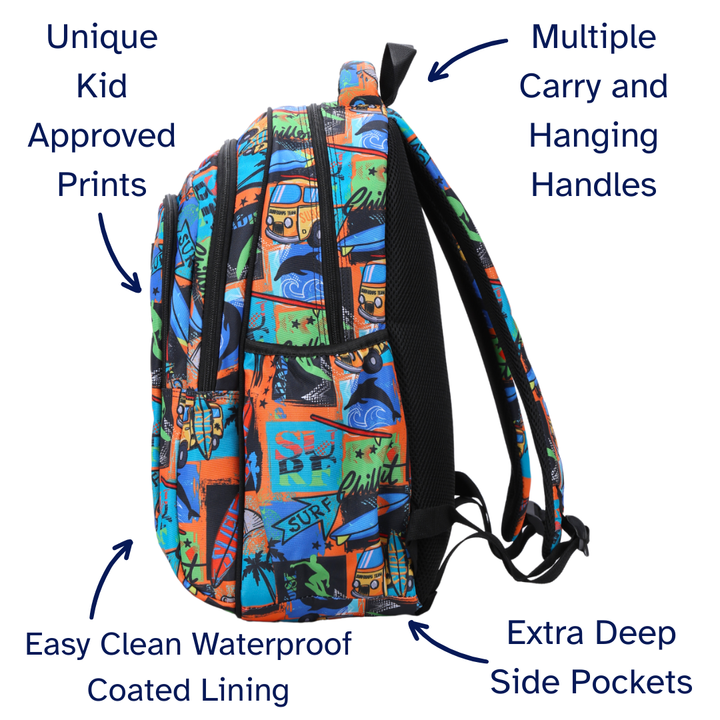 Colorful backpack with features highlighted on a white background