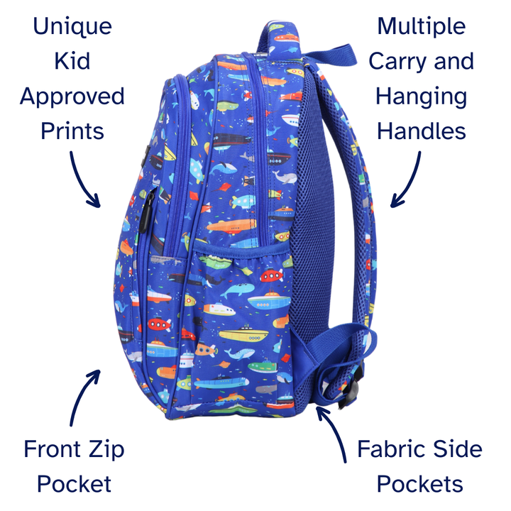 Blue backpack with colorful patterns and features labeled on a white background