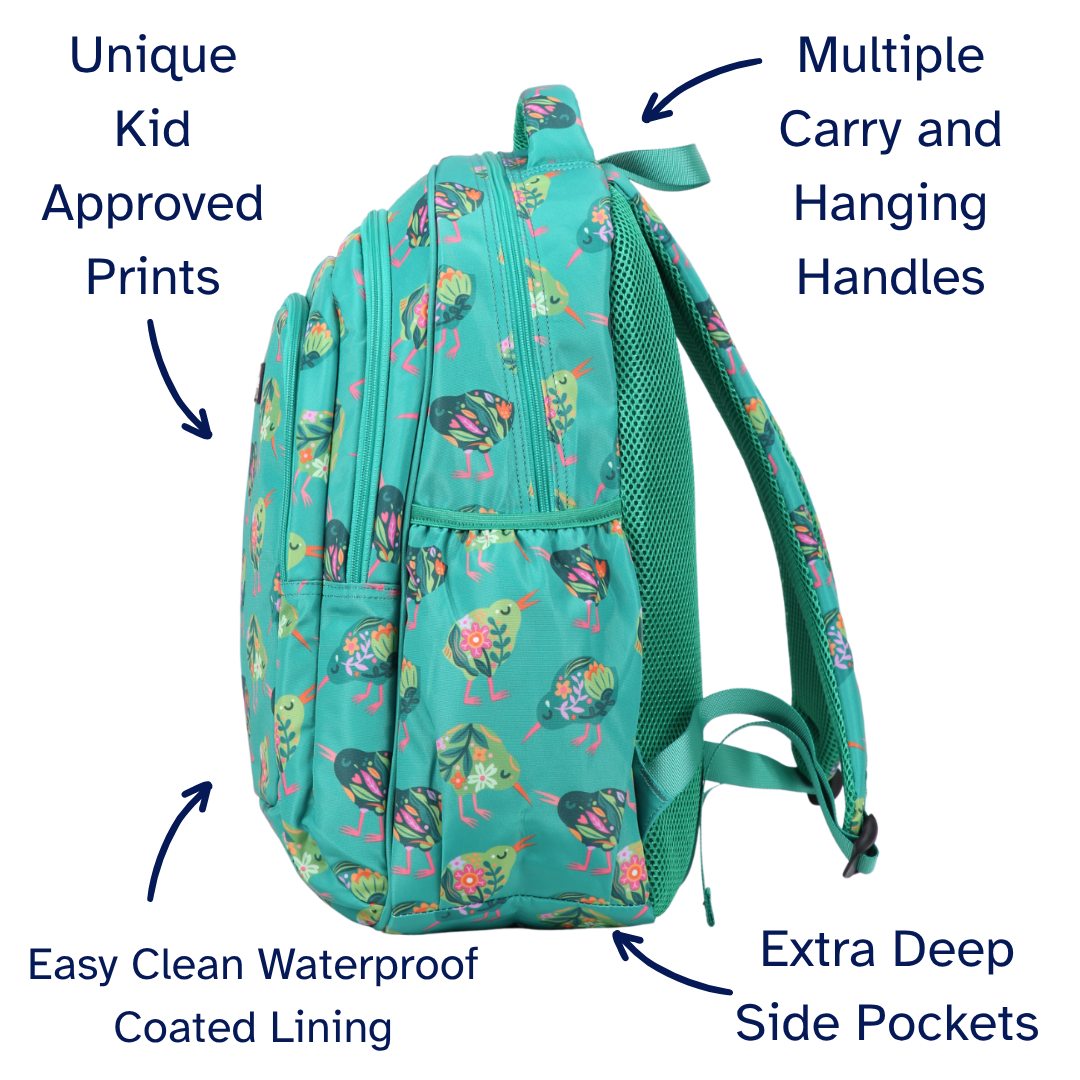 Teal backpack with bird pattern and features labeled on a white background