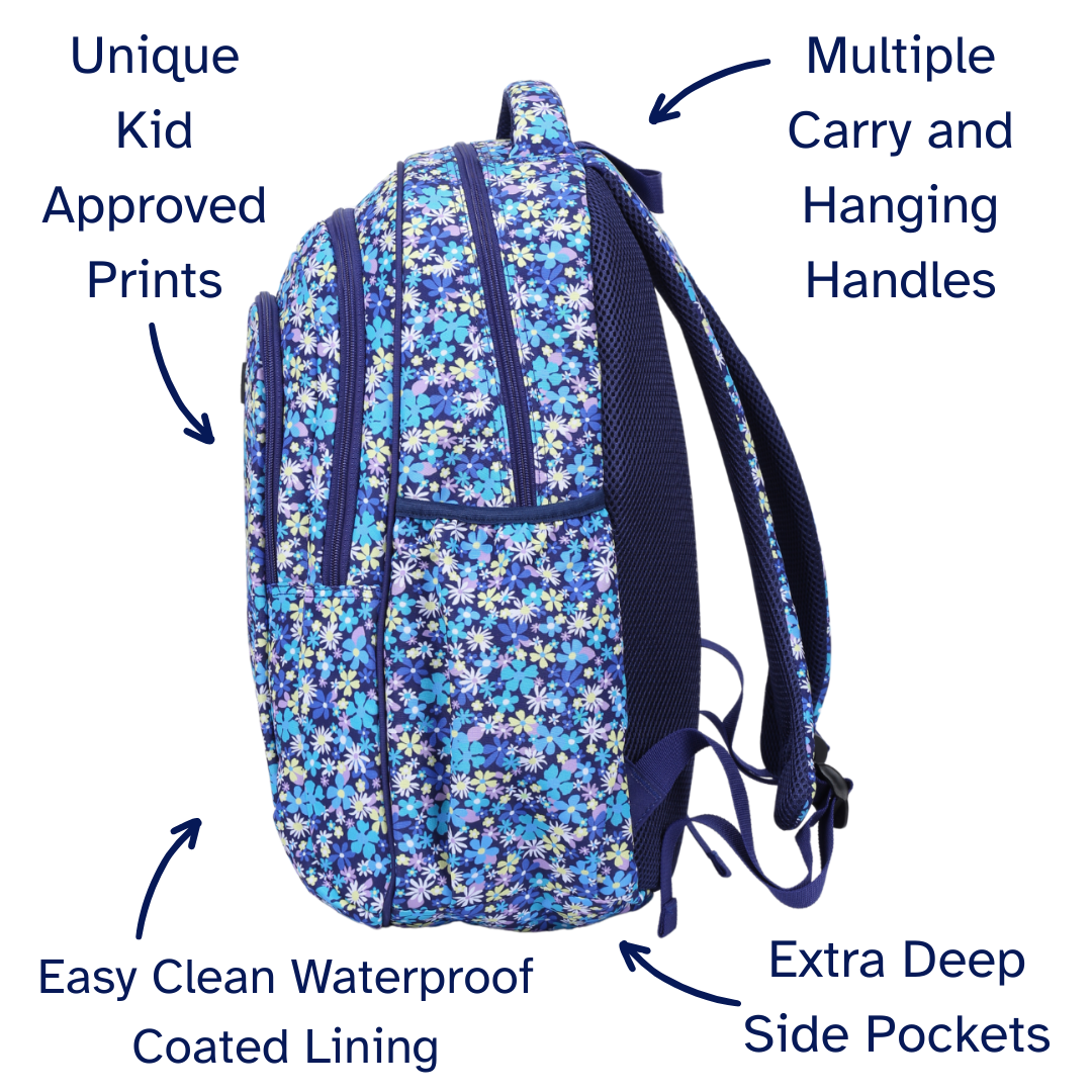 Blue floral backpack with features highlighted on a white background