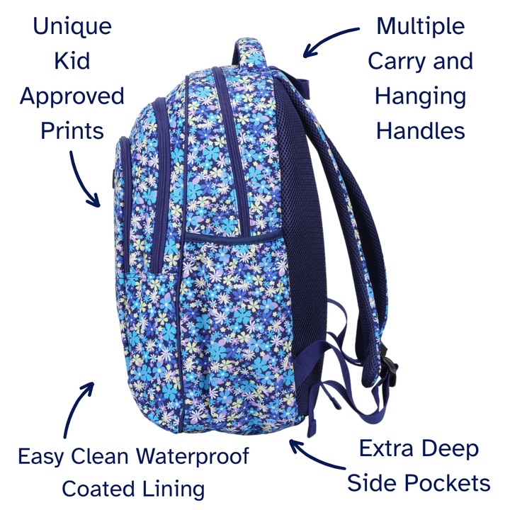 Blue floral backpack with features highlighted on a white background