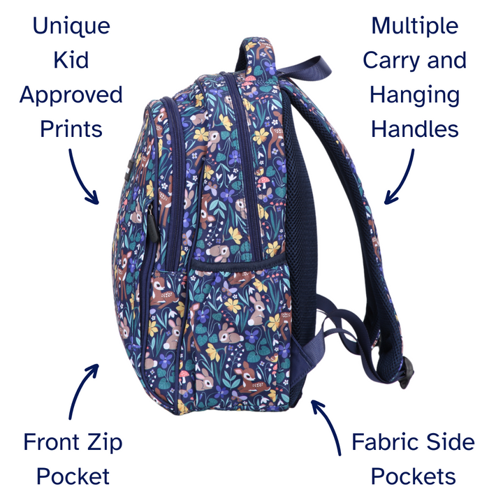 Backpack with floral pattern and features labeled on a white background